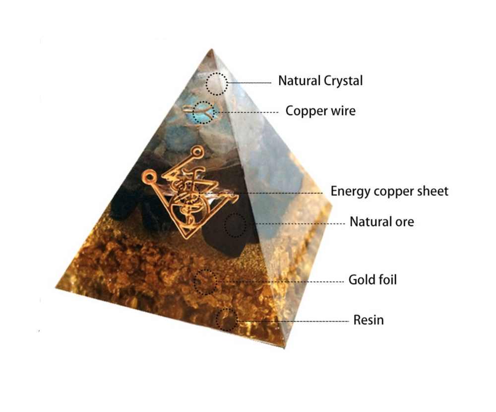 Pyramide en Orgonite Chakra Muladhara avec obsidienne